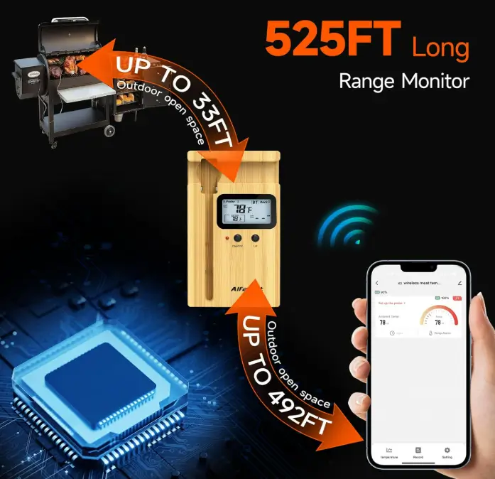 AlfaBot Bluetooth Wireless Meat Thermometer with precise temperature monitoring, app connectivity, and long Bluetooth range